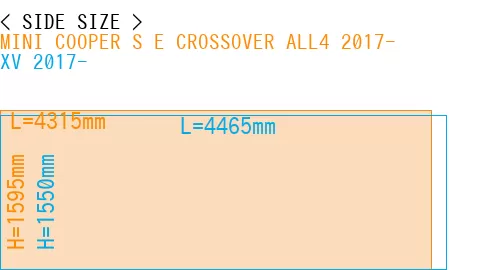 #MINI COOPER S E CROSSOVER ALL4 2017- + XV 2017-